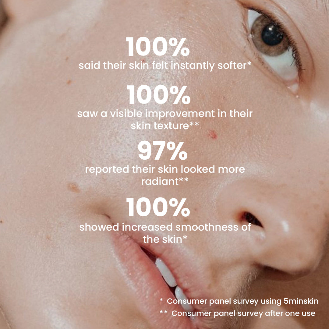 5MINSKIN ELECTRIC DERMAPLANING TOOL + FREE HAIR IDENTIFIER SPRAY - 50% OFF MOTHER'S DAY SALE